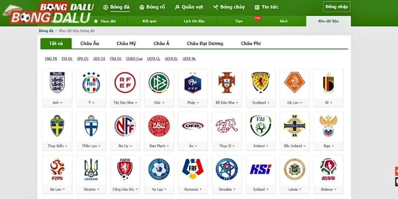 Phiên bản trên web hay điện thoại đều được tối ưu